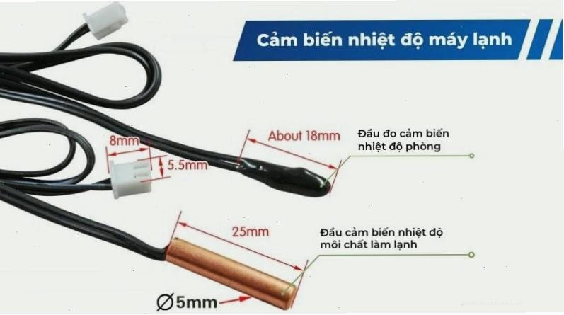 Tri số sensor điều hòa Casper