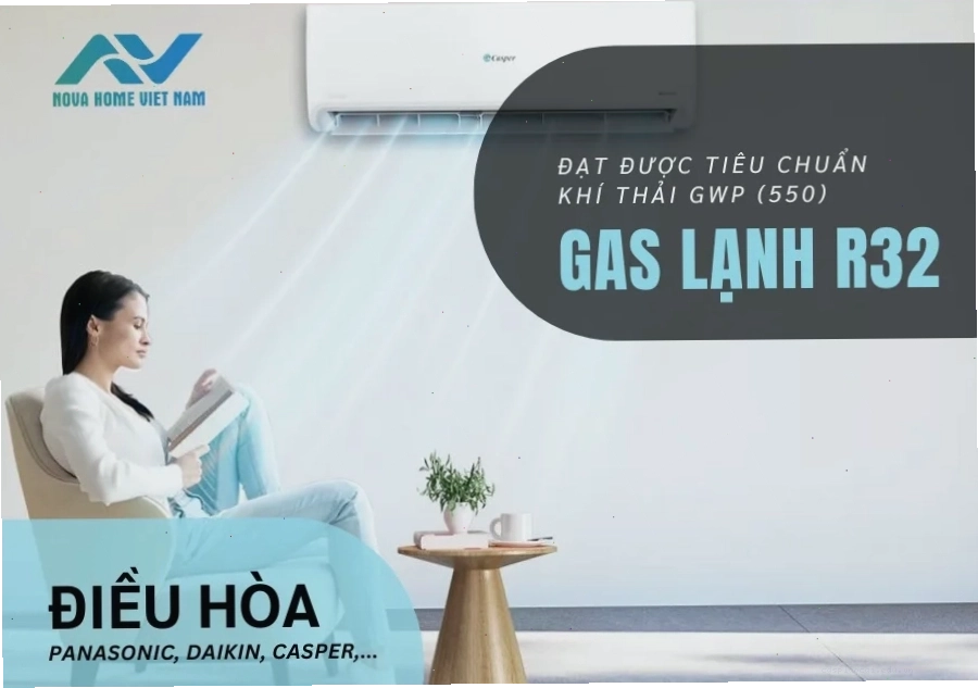 Ứng dụng gas R32 cho điều hòa Daikin
