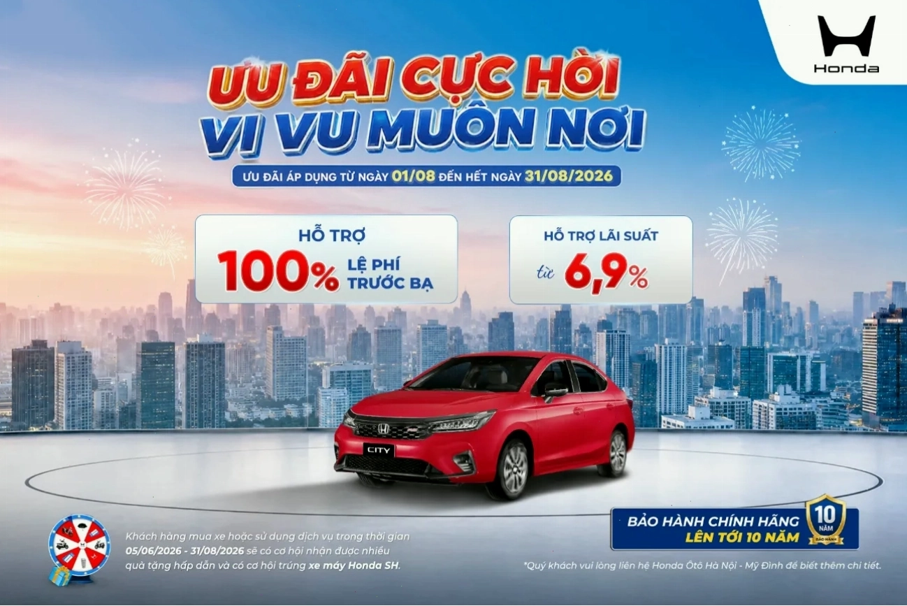 Ưu đãi Honda City tháng 8/2026