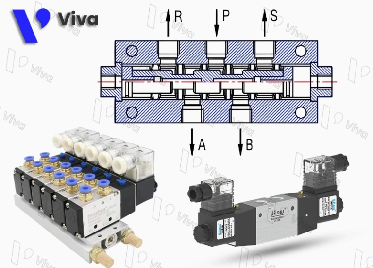 Van đảo chiều điều hòa Gree: Triệu chứng hỏng hóc và cách xử lý