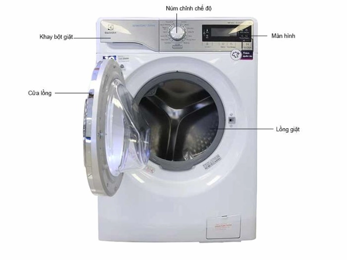 Vòng Bi Lồng Giặt Electrolux: Hướng Dẫn Thay Thế và Bảo Dưỡng Chi Tiết